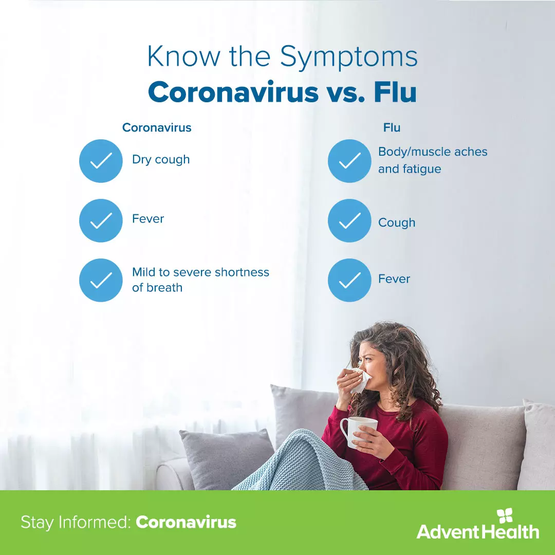 Coronavirus vs. Flu vs cold symptoms infographic - Adventhealth
